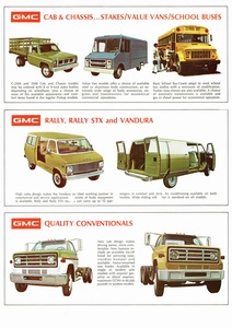 1973 GMC Trucks Full Line Mailer-02.jpg